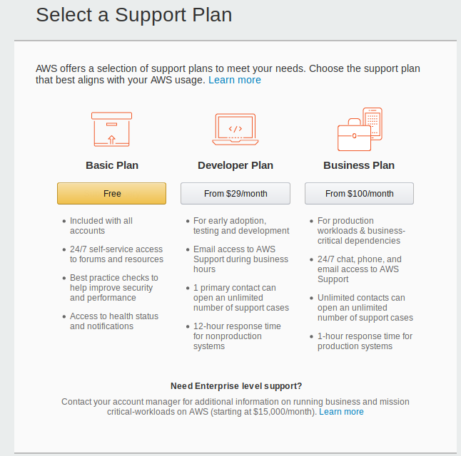 aws_registration_support_plan.png